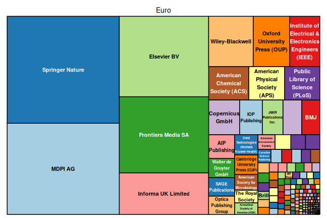 plot of chunk tree_csc_2025_11_28_full