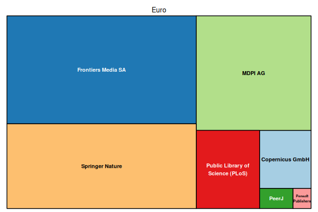 plot of chunk tree_csic_2025_12_11_full