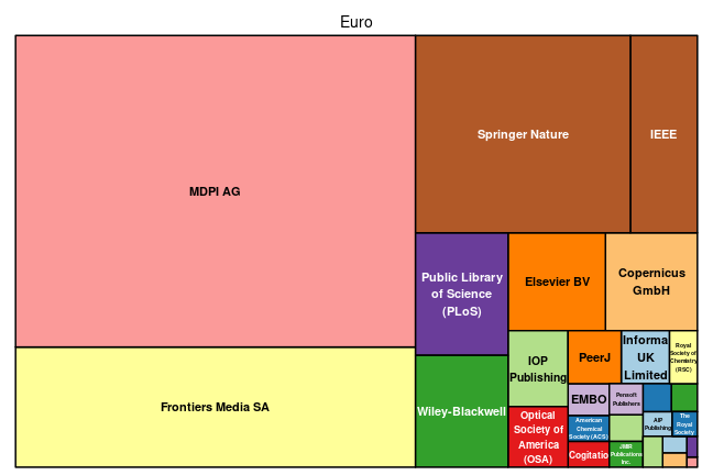 plot of chunk tree_darmstadt_2022_04_01_full