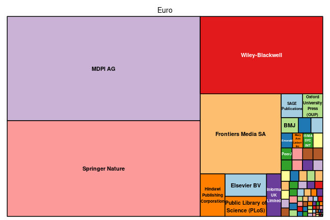 plot of chunk tree_debrecen_2022_03_24_full