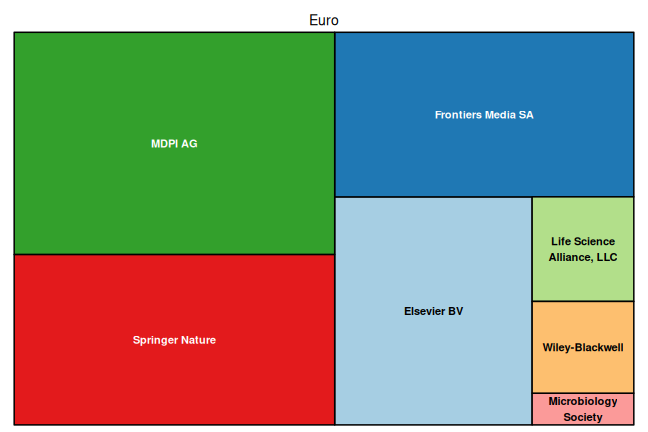plot of chunk tree_dife_2026_04_20_full