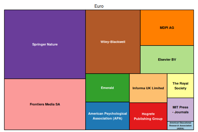 plot of chunk tree_dipf_2026_04_20_full