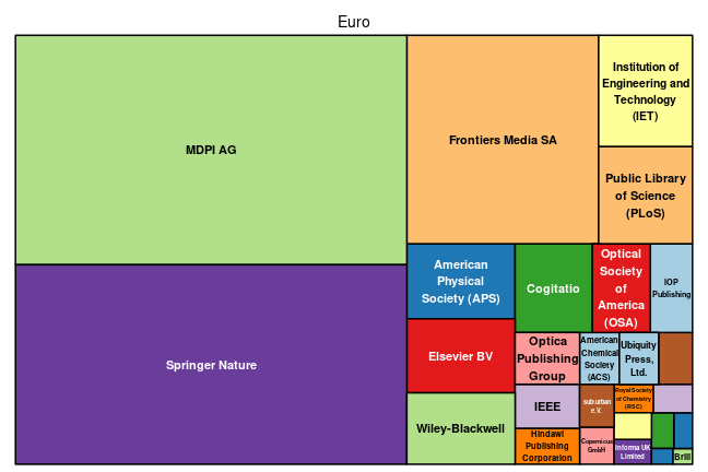 plot of chunk tree_dortmund_2024_01_04_full