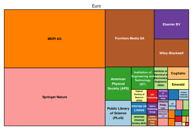plot of chunk tree_dortmund_2026_04_22_full
