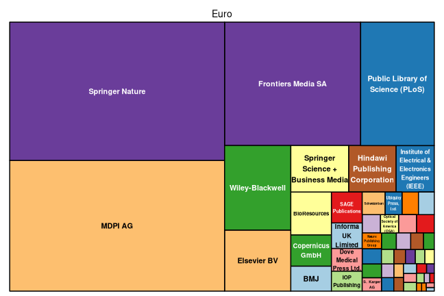 plot of chunk tree_dresden_2021_12_19_full