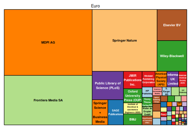 plot of chunk tree_due_2026_04_23_full
