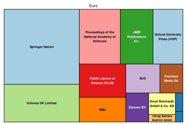 plot of chunk tree_erfurt_2022_03_22_full