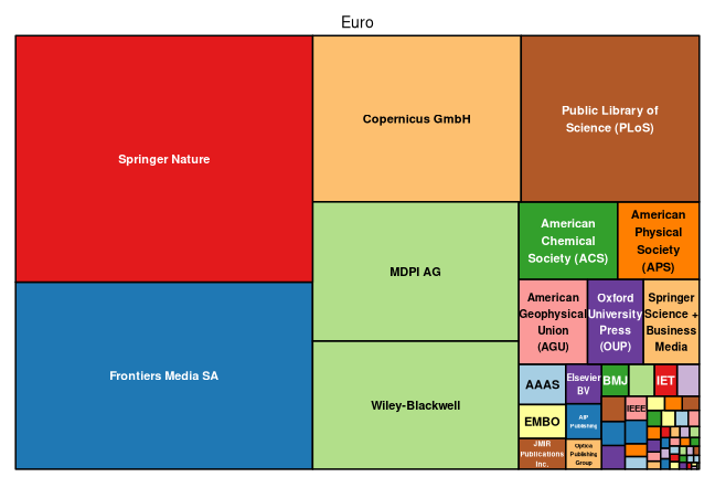 plot of chunk tree_ethz_2026_04_09_full