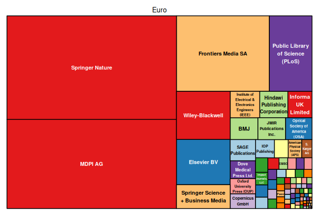 plot of chunk tree_fau_2026_04_24_full