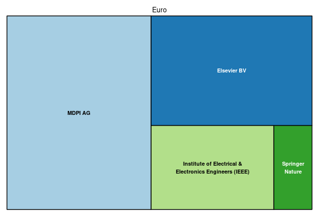 plot of chunk tree_fhswf_2023_10_31_full