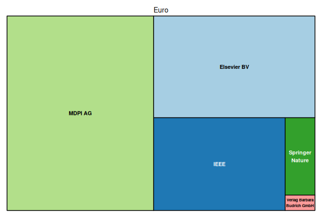 plot of chunk tree_fhswf_2025_12_17_full