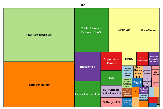 plot of chunk tree_frankfurt_2019_04_05_full