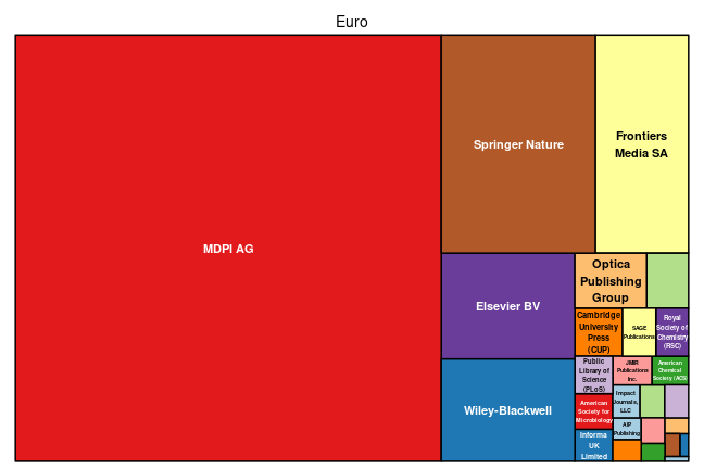 plot of chunk tree_fraunhofer_2025_02_14_full