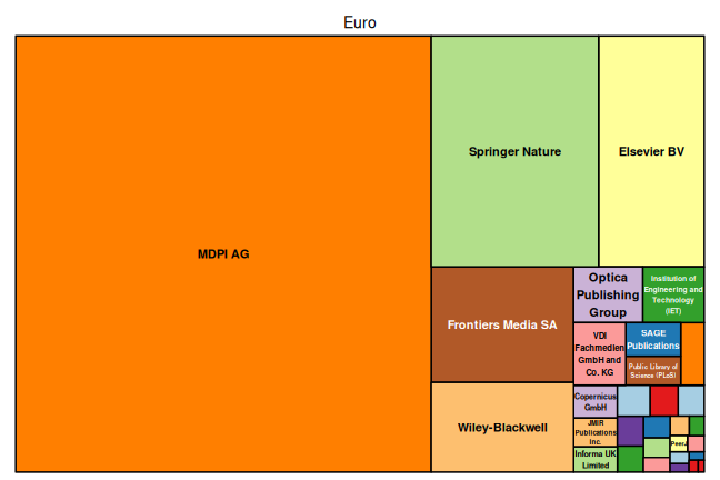 plot of chunk tree_fraunhofer_2026_08_21_full
