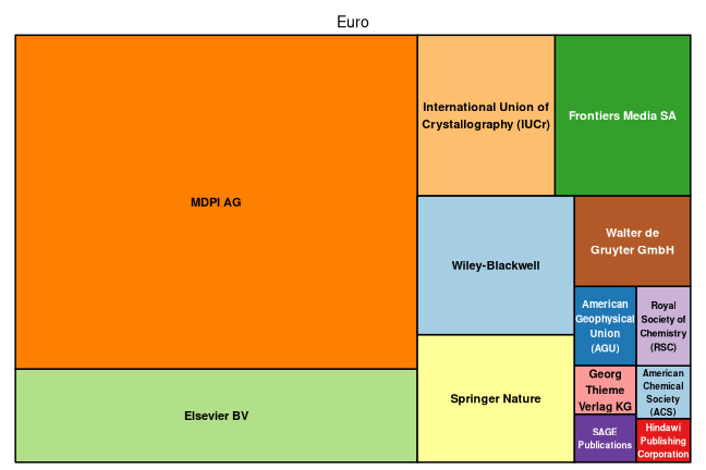 plot of chunk tree_freiberg_2026_05_29_full