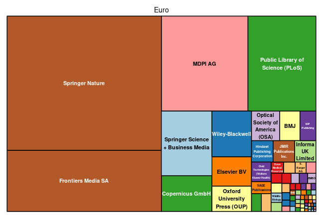 plot of chunk tree_freiburg_2022_07_27_full