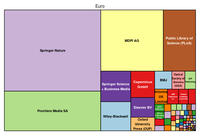 plot of chunk tree_freiburg_2023_08_30_full