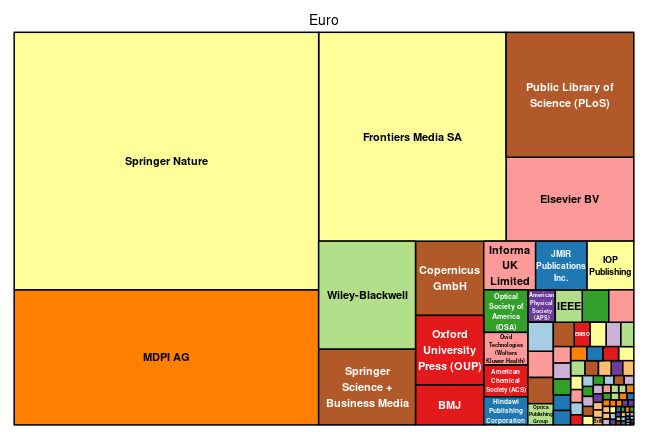 plot of chunk tree_freiburg_2025_02_17_full