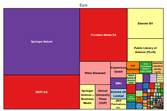 plot of chunk tree_freiburg_2026_04_24_full