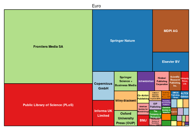 plot of chunk tree_fuberlin_2019_03_27_full