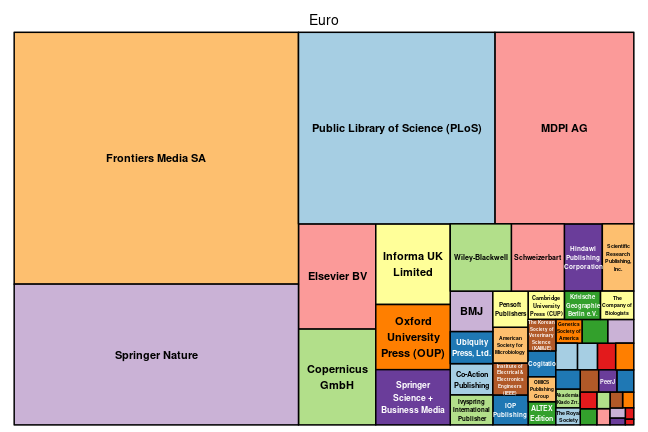 plot of chunk tree_fuberlin_2020_04_01_full