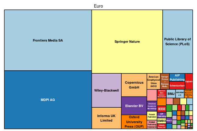 plot of chunk tree_fuberlin_2025_04_15_full