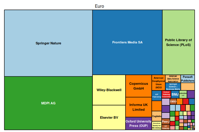 plot of chunk tree_fuberlin_2026_04_29_full