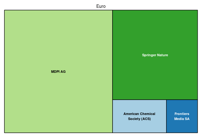 plot of chunk tree_furtwangen_2025_05_02_full