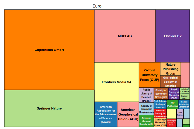 plot of chunk tree_gfz_2023_12_22_full