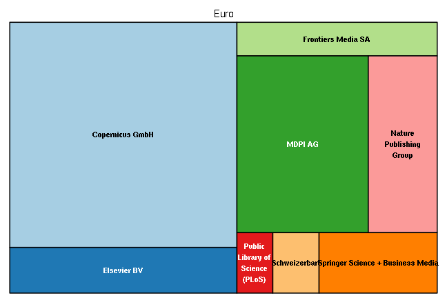 plot of chunk tree_gfz_potsdam_2016-02-23