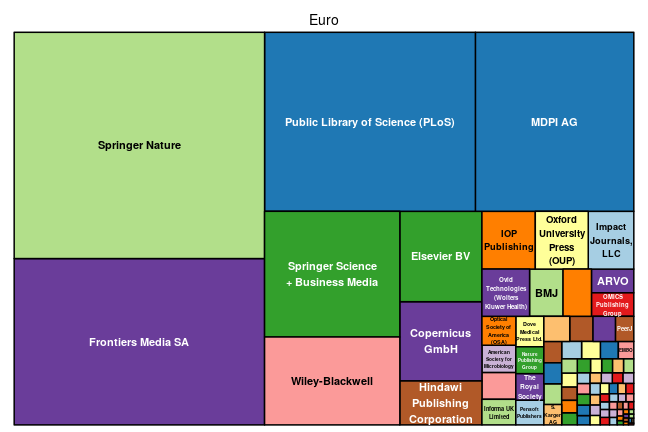 plot of chunk tree_goettingen_2021_05_25_full