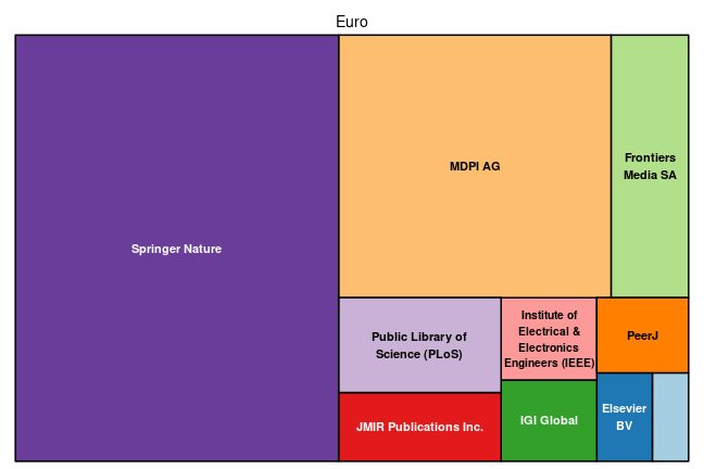 plot of chunk tree_haw_hamburg_2025_01_03_full