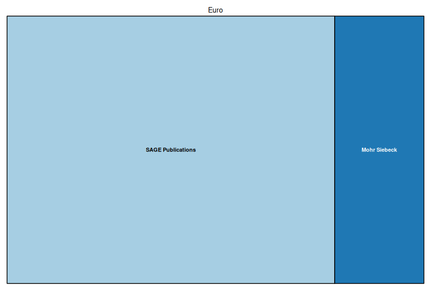 plot of chunk tree_hbi_2026_08_13_full