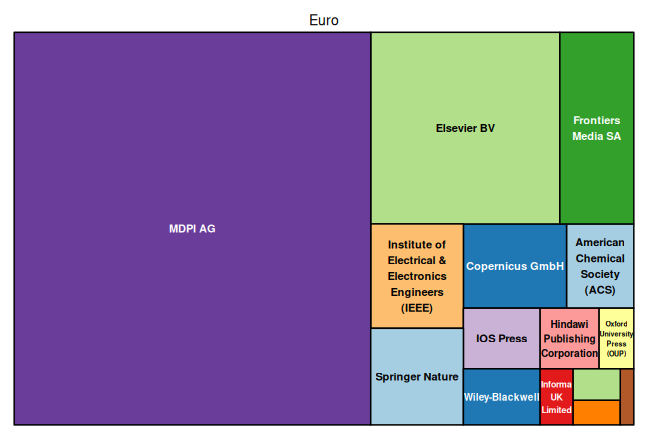 plot of chunk tree_hbrs_2026_07_06_full