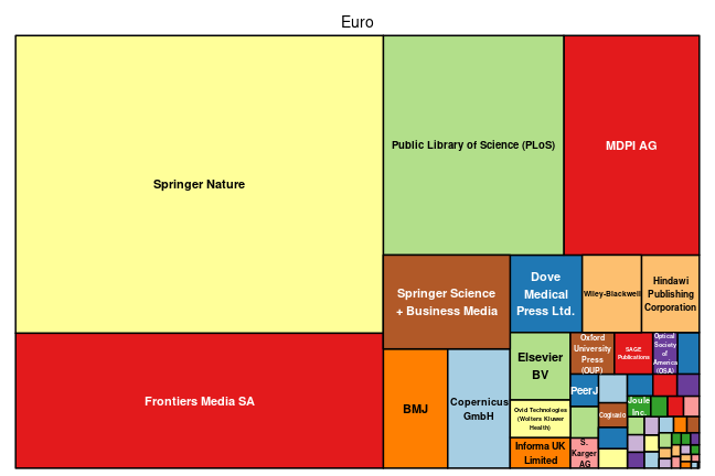 plot of chunk tree_heidelberg_2019_12_19_full