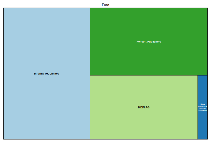 plot of chunk tree_hfwu_2025_06_03_full