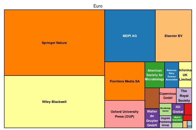 plot of chunk tree_hohenheim_2025_04_28_full