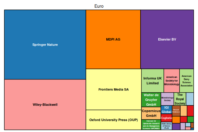plot of chunk tree_hohenheim_2026_04_21_full