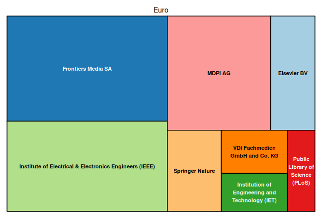 plot of chunk tree_hs_darmstadt_2026_04_17_full