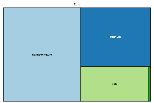 plot of chunk tree_hs_fulda_2025_02_19_full