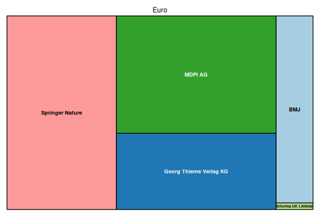 plot of chunk tree_hs_fulda_2026_04_29_full