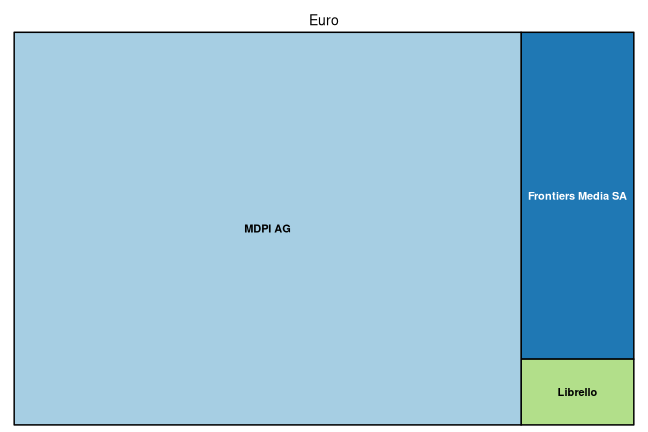 plot of chunk tree_hsh_2022_03_11_full