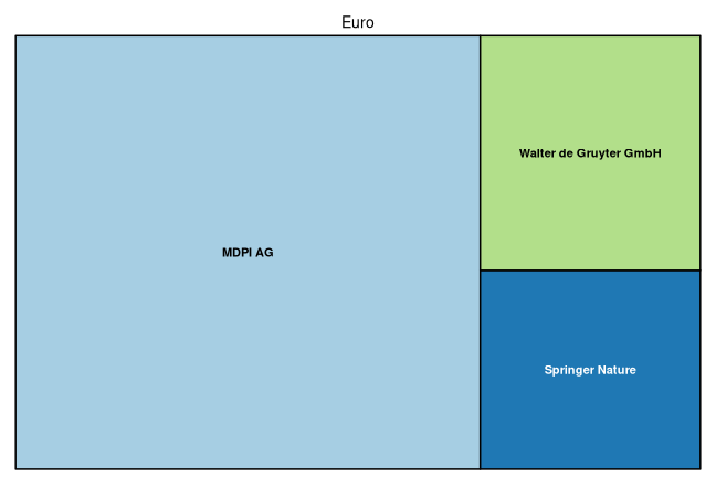 plot of chunk tree_hsmainz_2026_04_15_full
