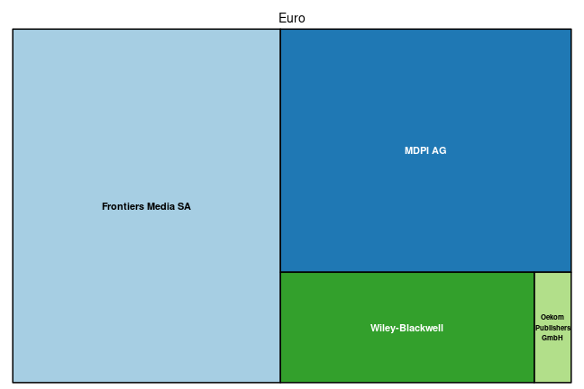 plot of chunk tree_htw_2024_01_09_full