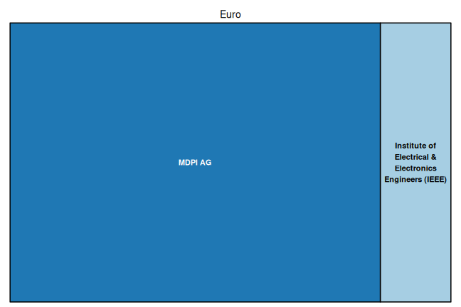 plot of chunk tree_htwg_2024_11_06_full