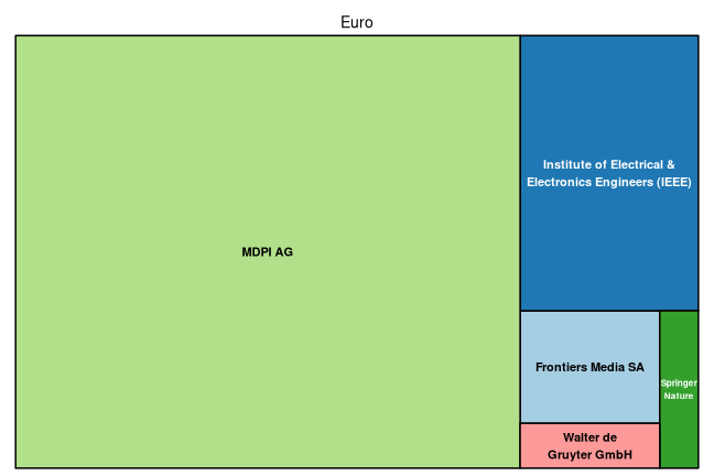 plot of chunk tree_htwg_2026_05_28_full