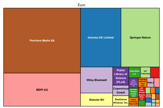 plot of chunk tree_huberlin_2022_04_01_full