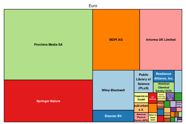 plot of chunk tree_huberlin_2024_01_10_full