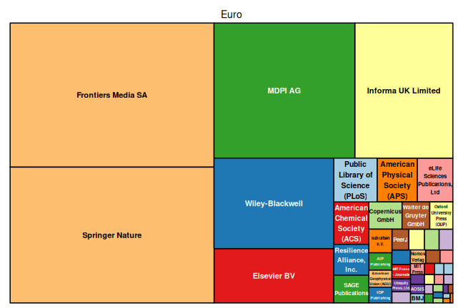 plot of chunk tree_huberlin_2026_08_12_full