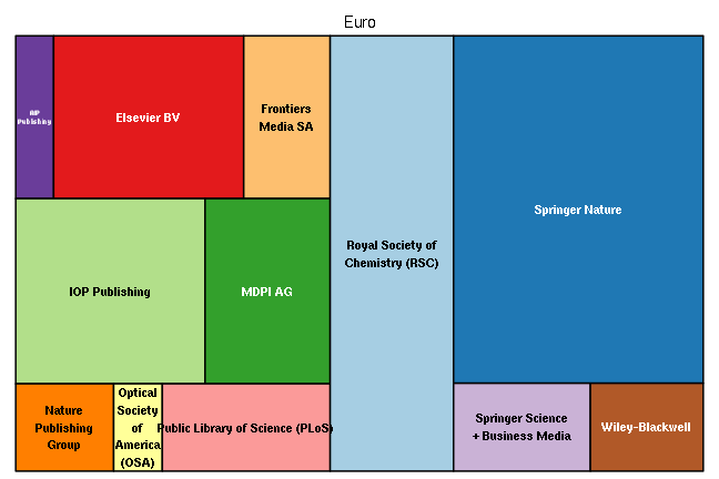 plot of chunk tree_hzdr_2016_09_29_full